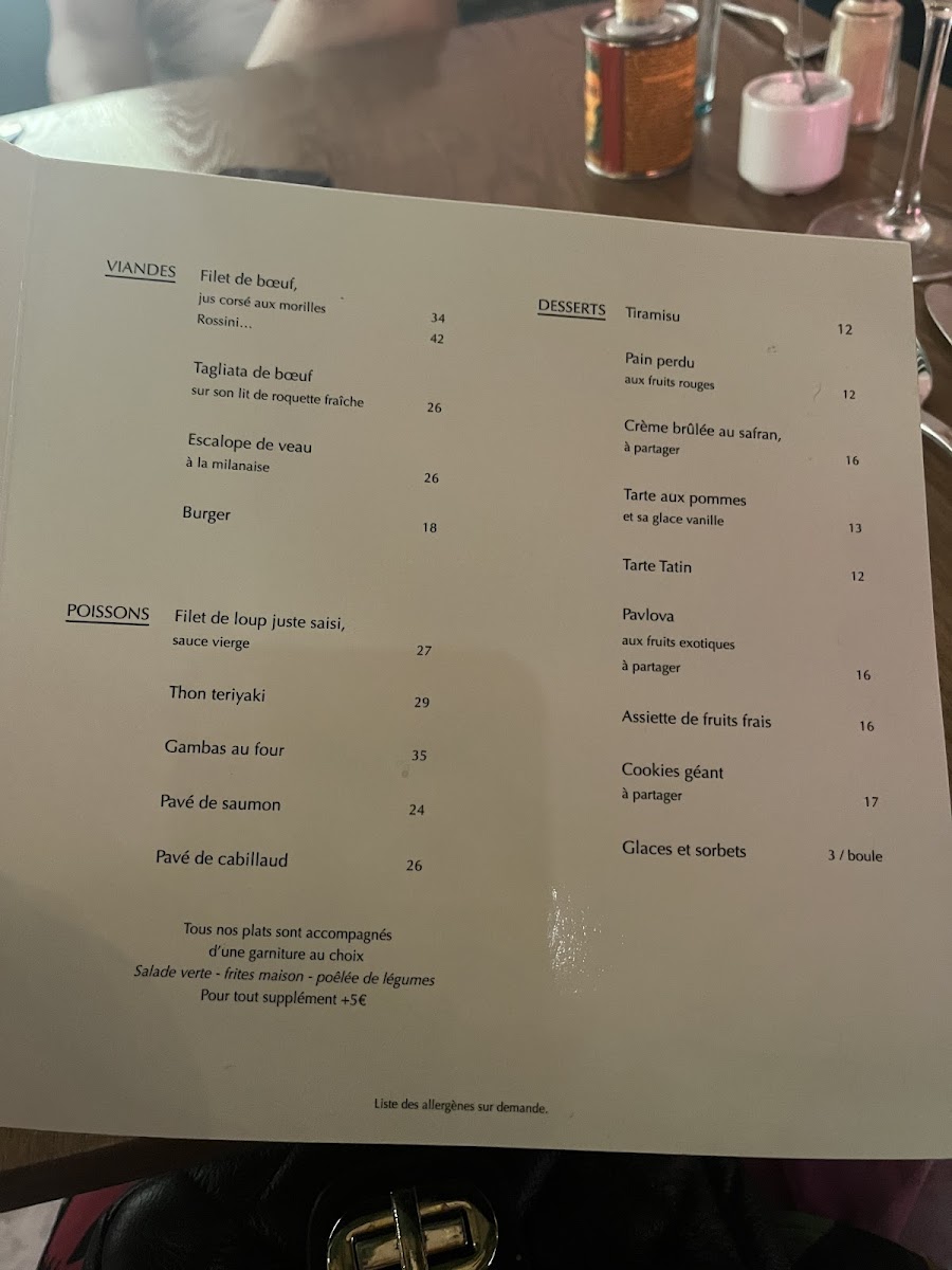 Menu Gloria-3