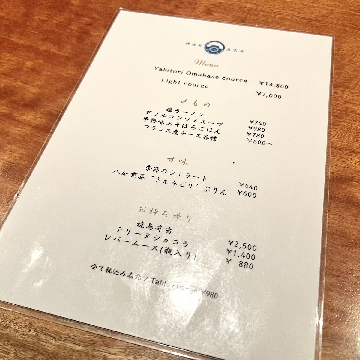 Menu Gokita-10