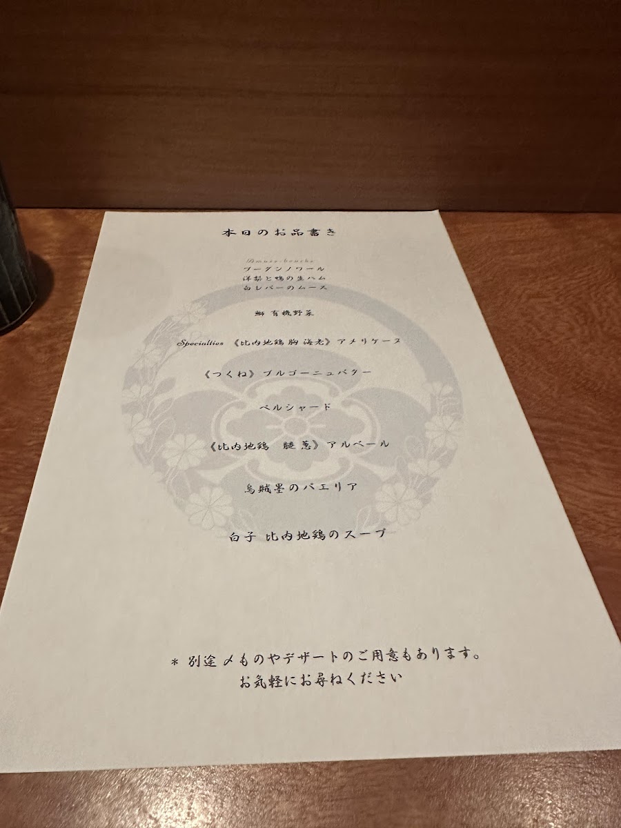 Menu Gokita-7