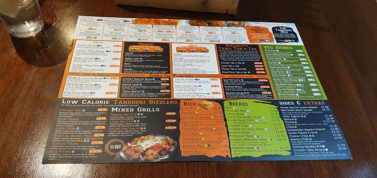 Menu Golden Keg-1