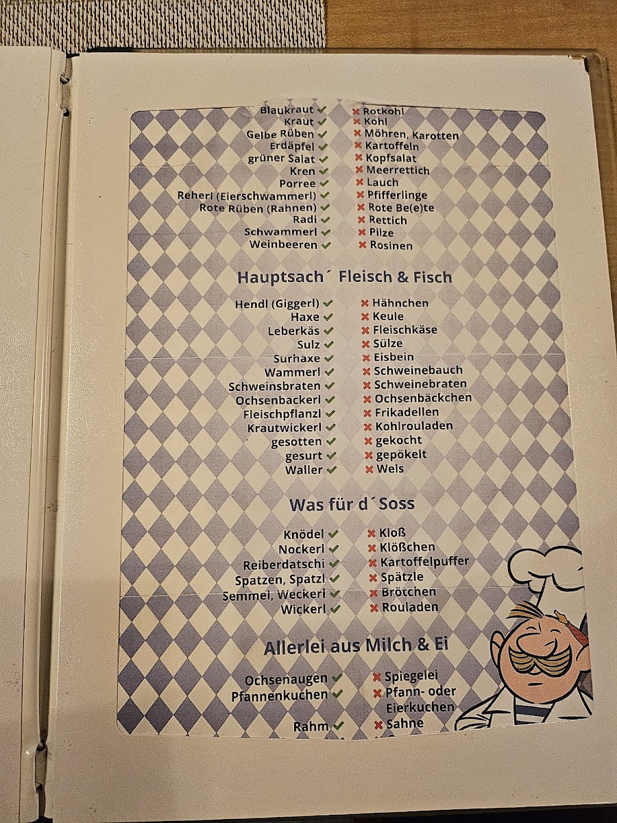 Menu Goldener Engel-1