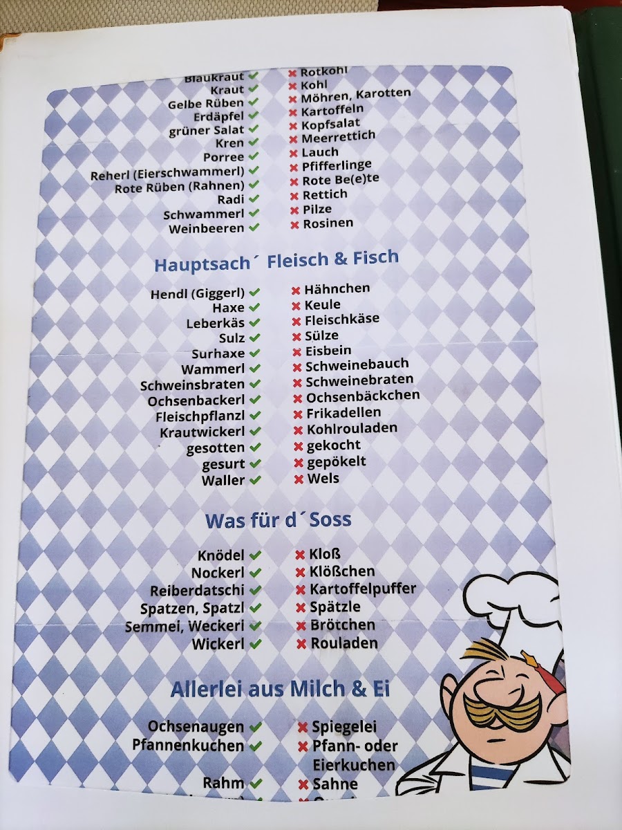 Menu Goldener Engel-2