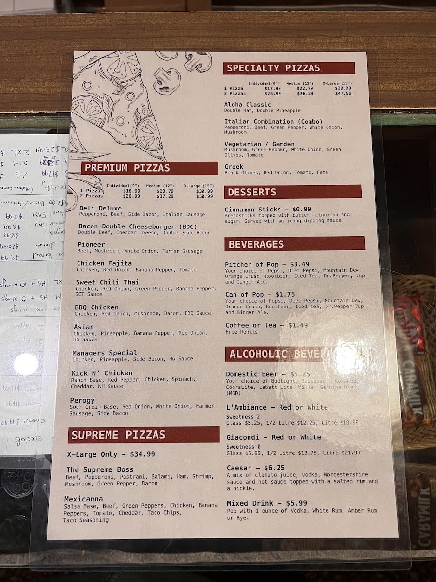 Menu Gondola Pizza Restaurants-2