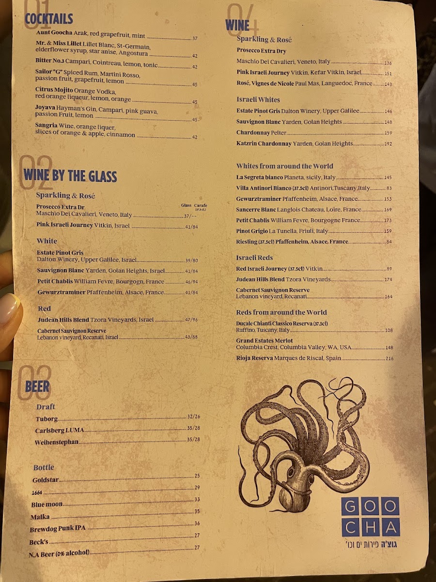 Menu Goocha Dizengoff-3