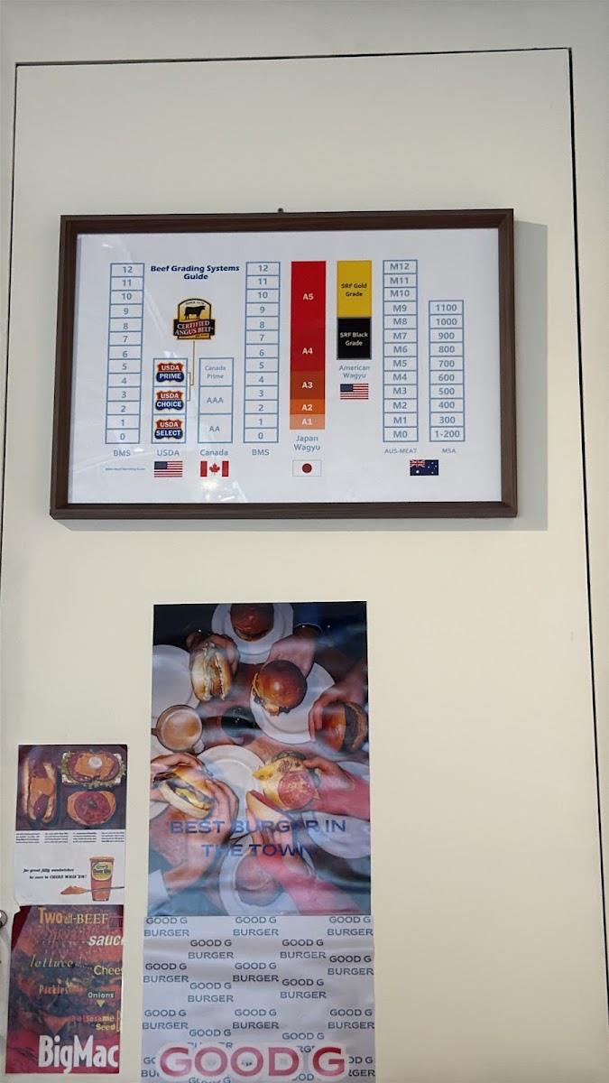 Menu Good G 美式漢堡&美式炸雞 專賣店 | 不開放訂位-8