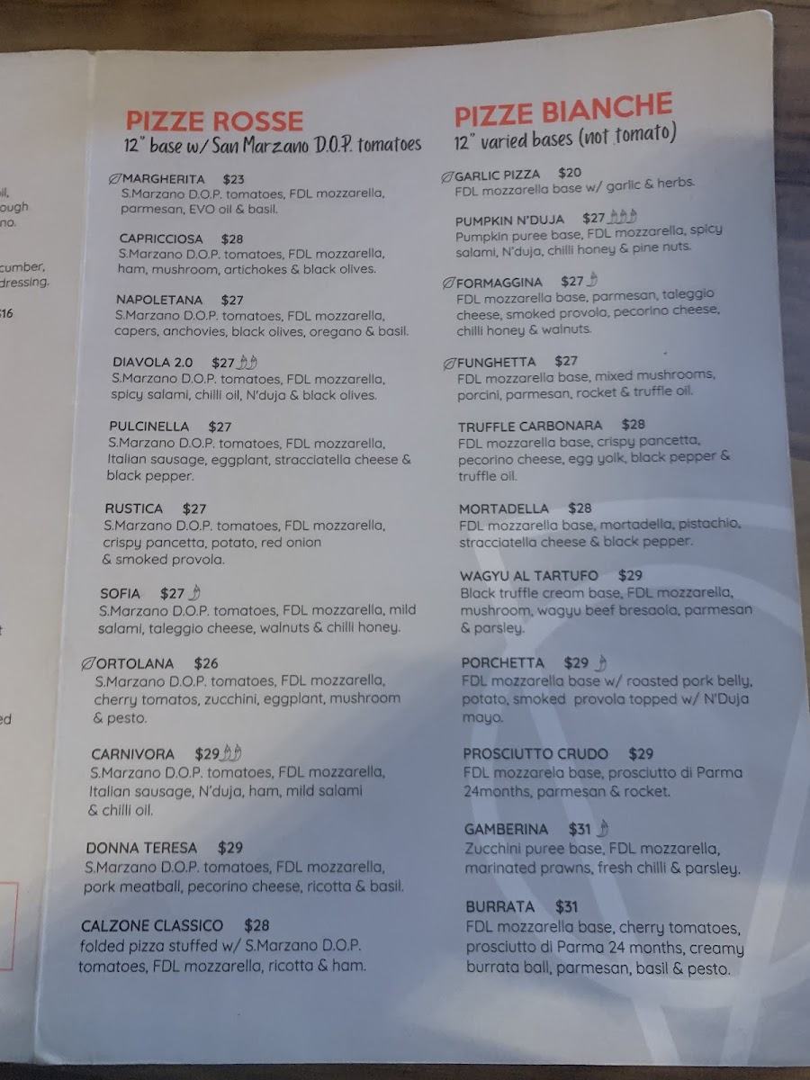 Menu Goodslice | Pizza Napoletana-3