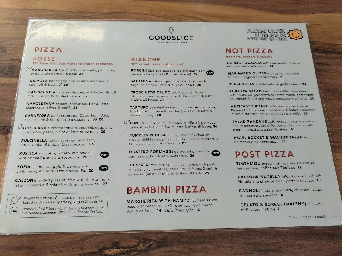 Menu Goodslice | Pizza Napoletana-5