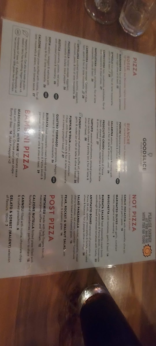 Menu Goodslice | Pizza Napoletana-7