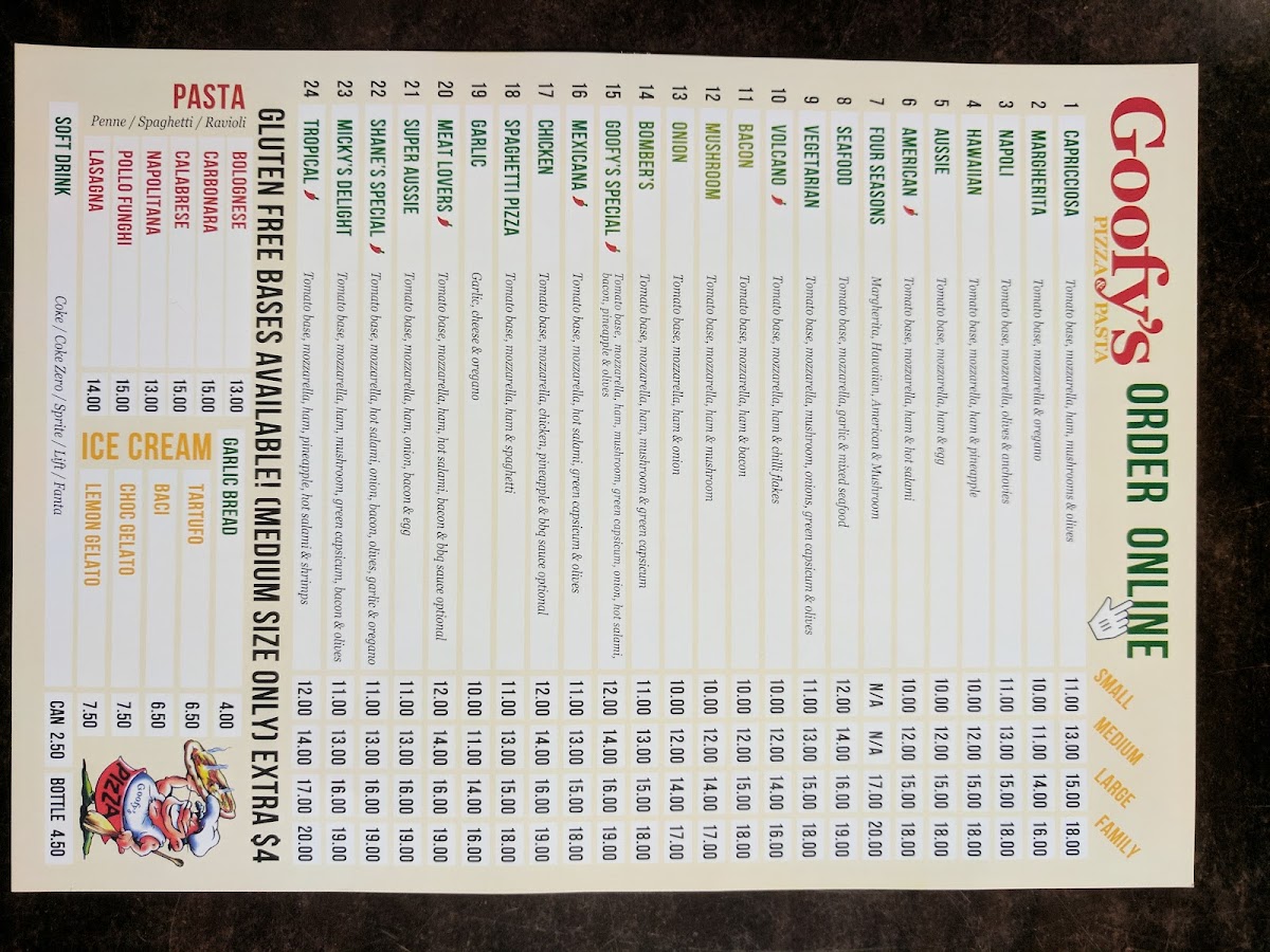 Menu Goofy's Pizza House-8
