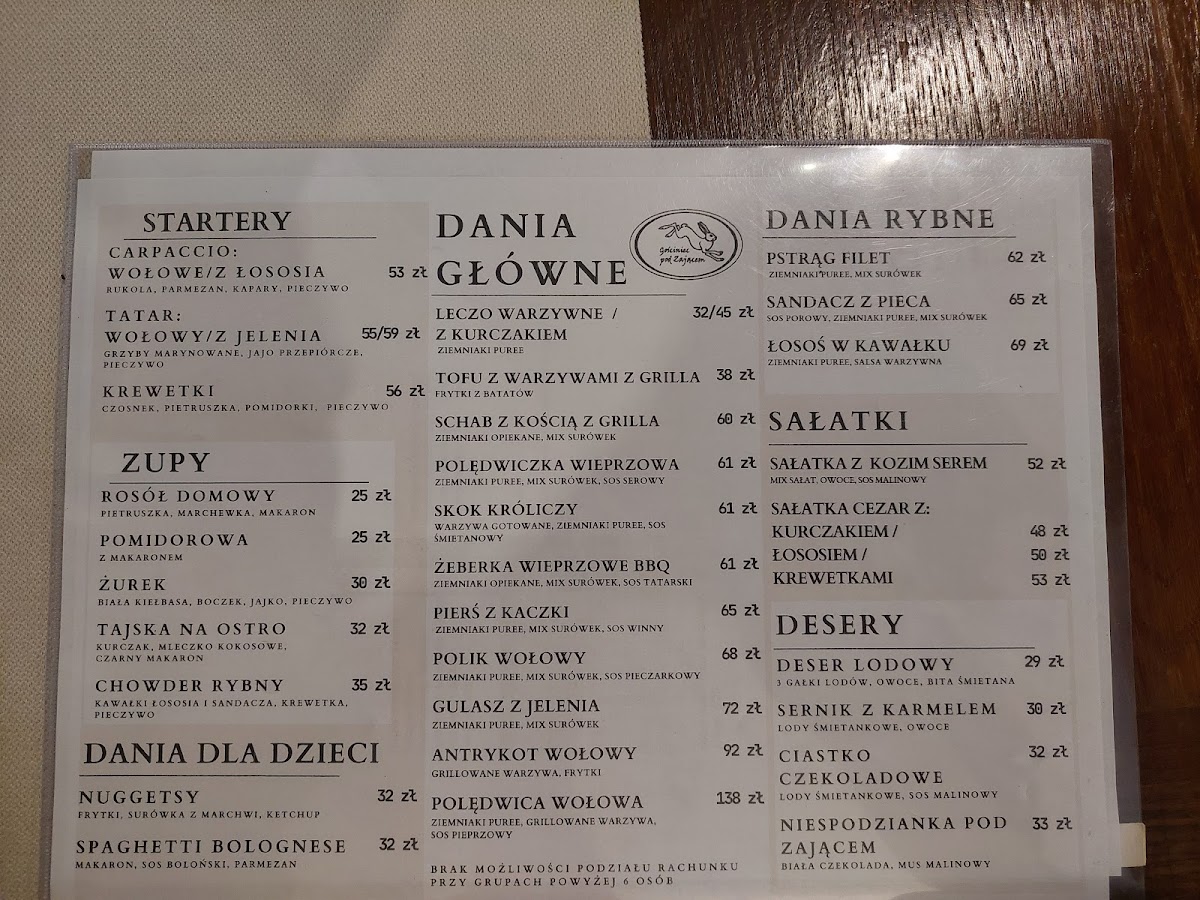 Menu Gosciniec Pod Zajacem-2