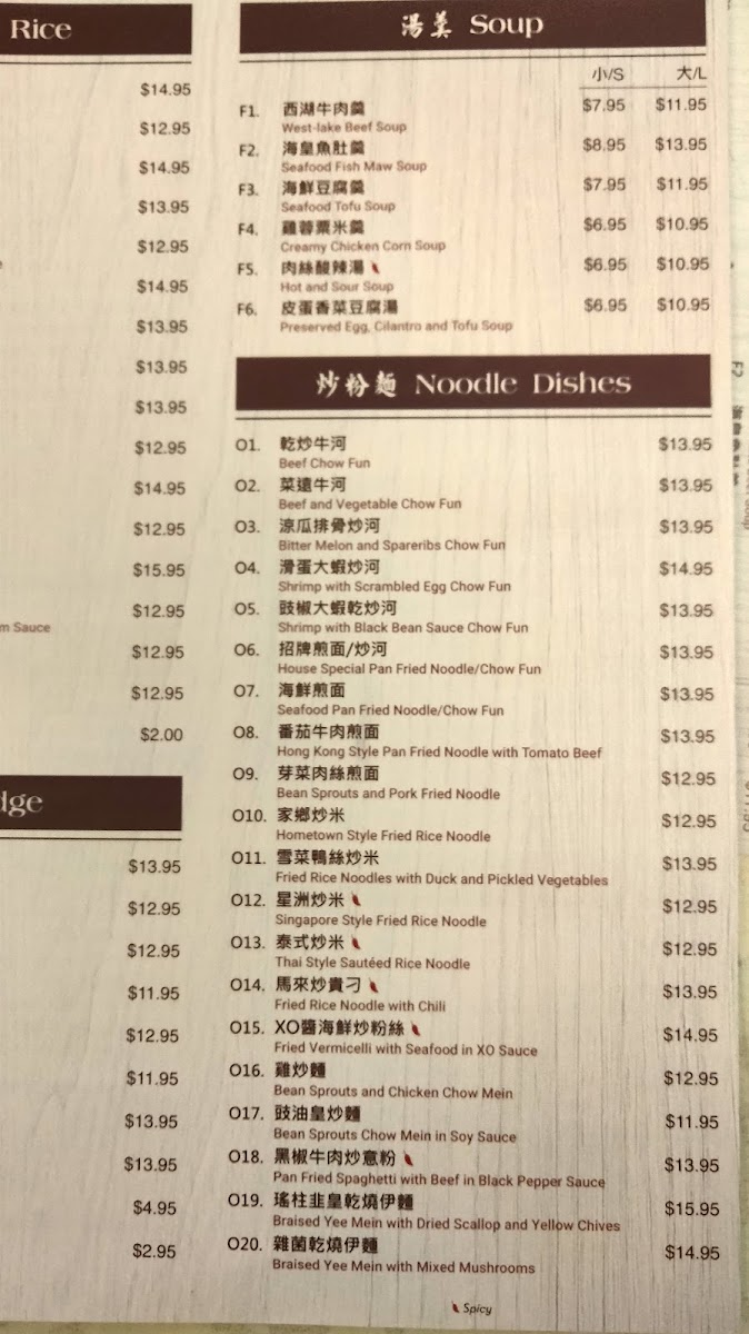 Menu Gourmet Village Restaurant-9