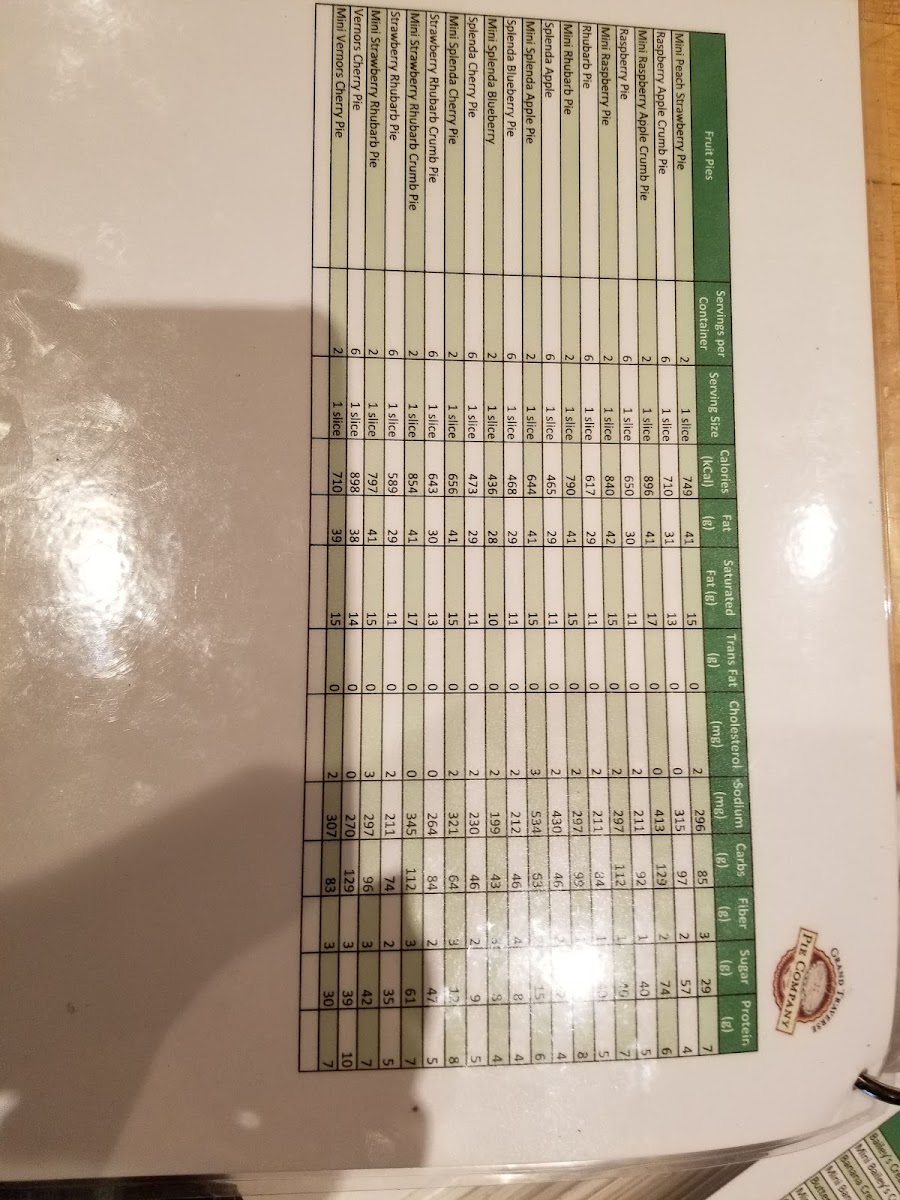 Menu Grand Traverse Pie Company-2