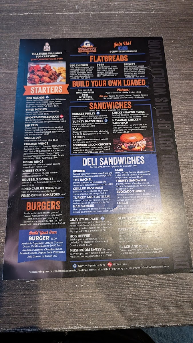 Menu Gravity Smokehouse Brew & Que-1