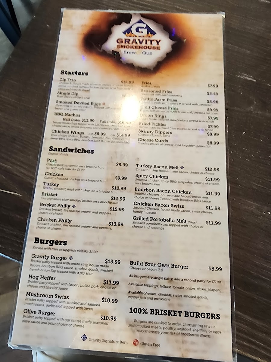 Menu Gravity Smokehouse Brew & Que-5