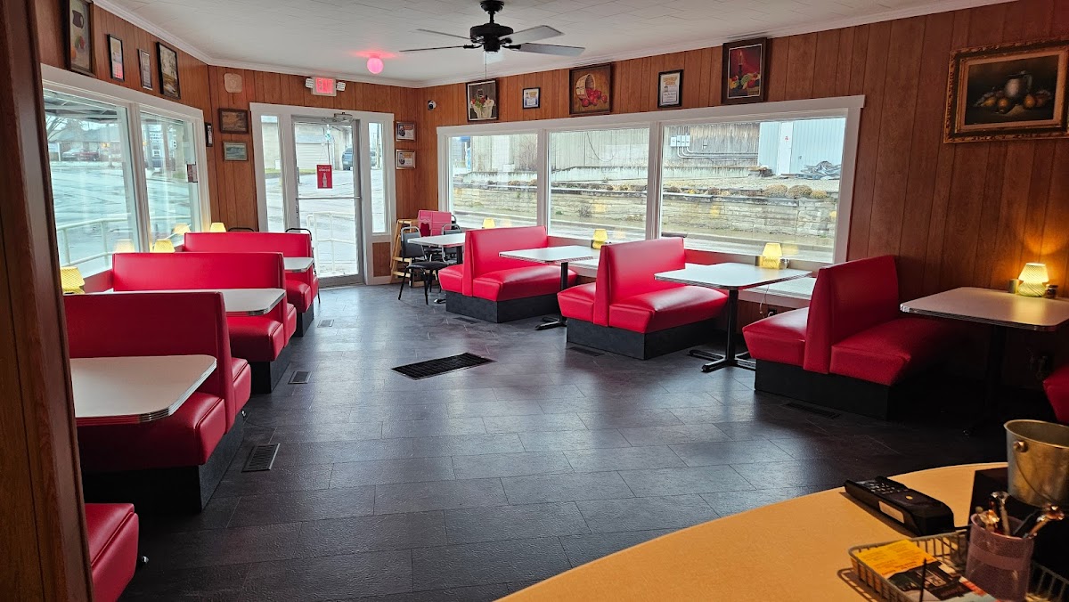 Grecco's