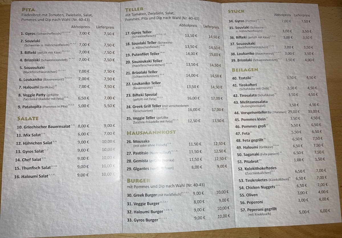 Menu Greek Grill - Gyros & More-4