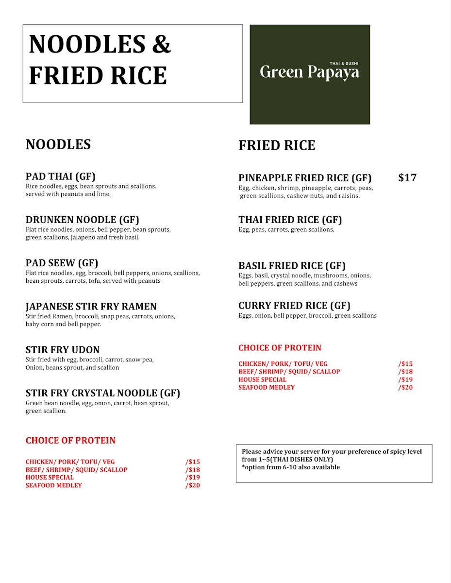 Menu Green Papaya Thai & Sushi (210 Location)-4