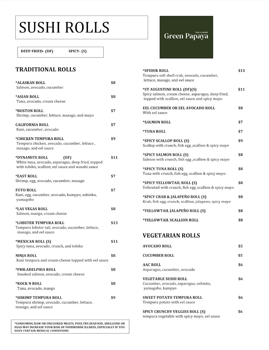 Menu Green Papaya Thai & Sushi (210 Location)-6