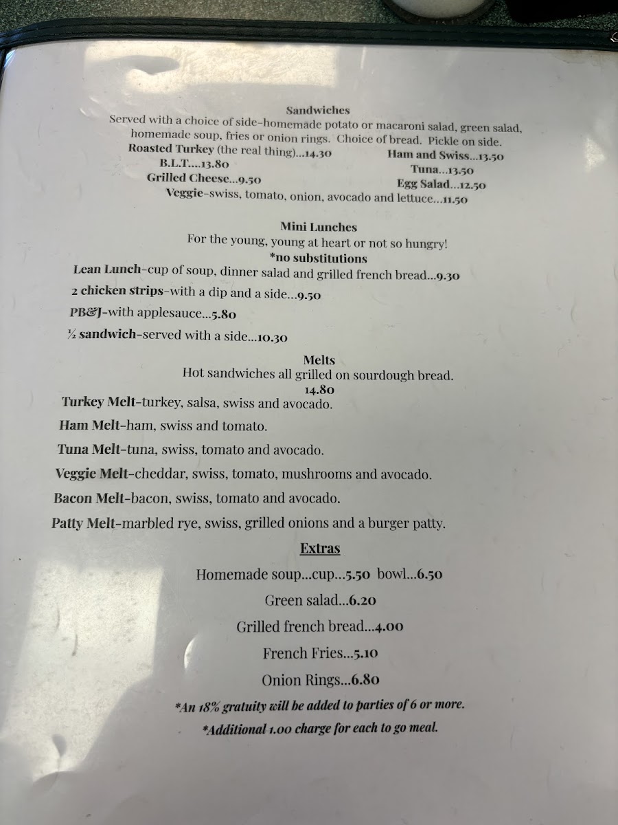 Menu Greenhouse Cafe-7