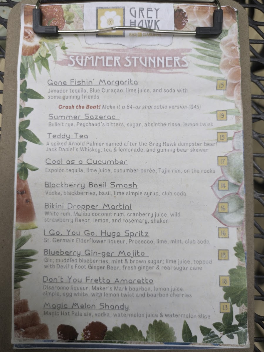 Menu Grey Hawk Bar & Gardens-10
