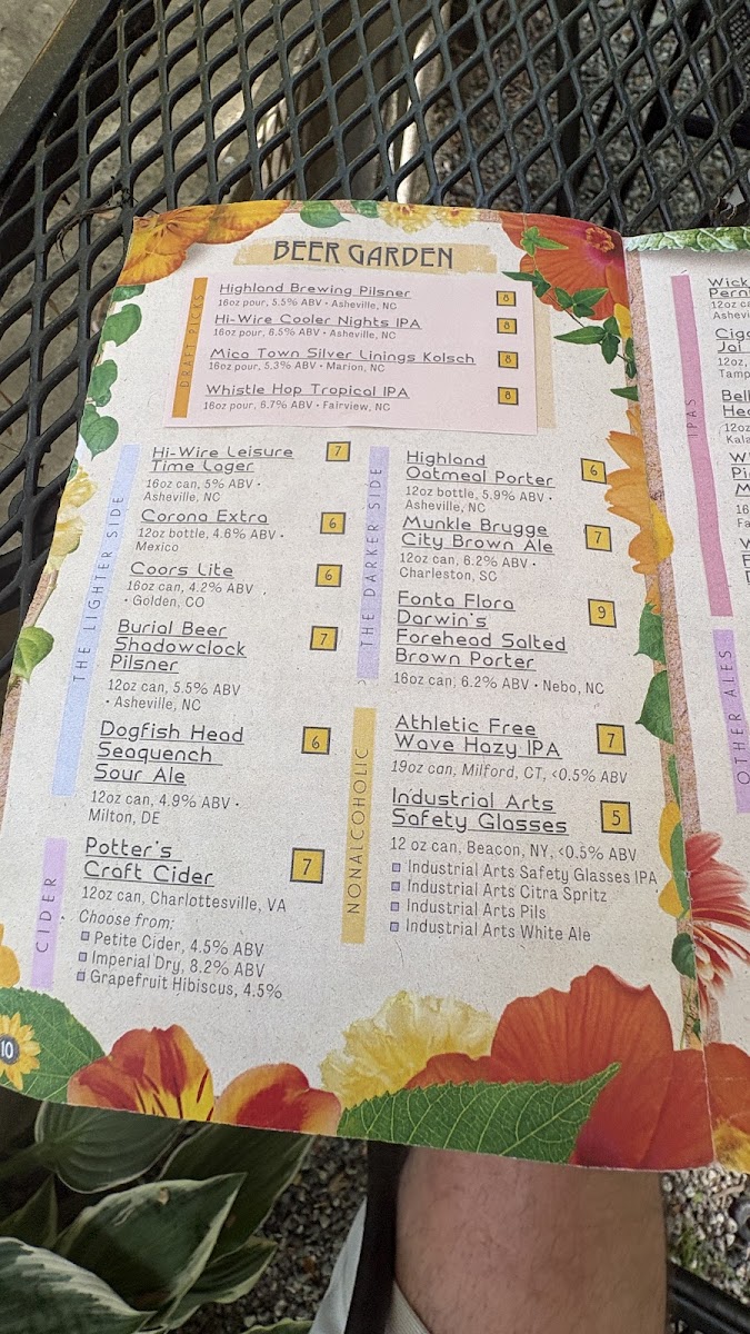 Menu Grey Hawk Bar & Gardens-9