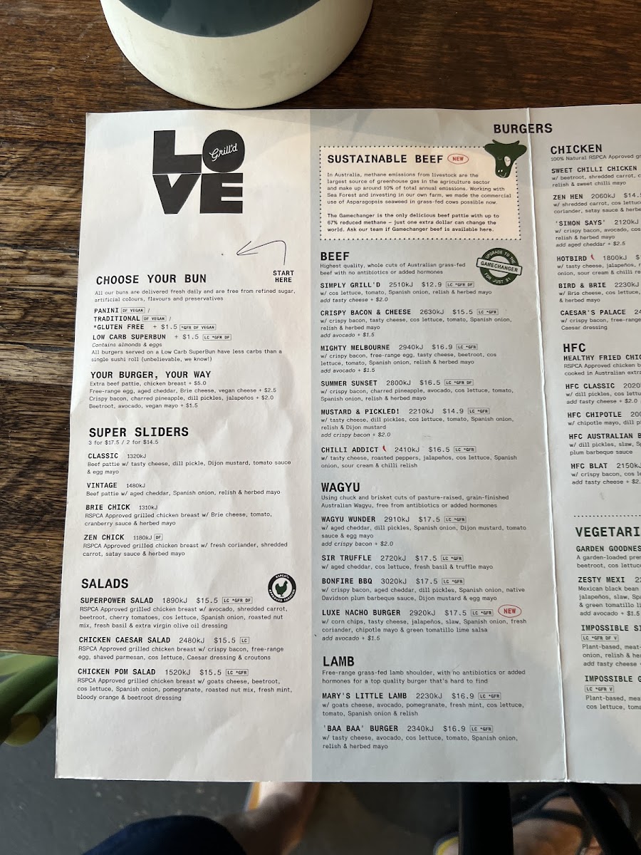 Menu Grill'd Burgers - Elsternwick-1