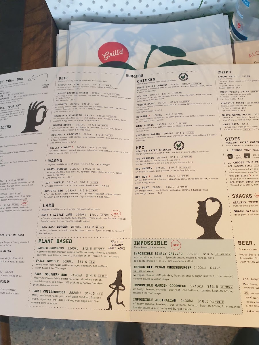 Menu Grill'd The Junction-1