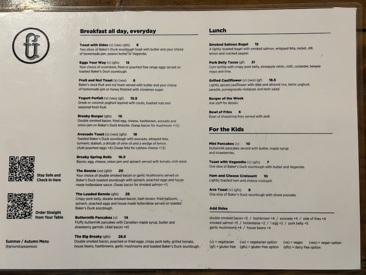 Menu Ground Up Cafe-4
