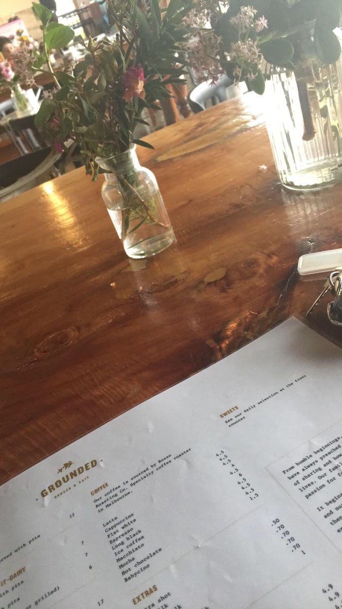 Menu Grounded Grocer & Cafe-2