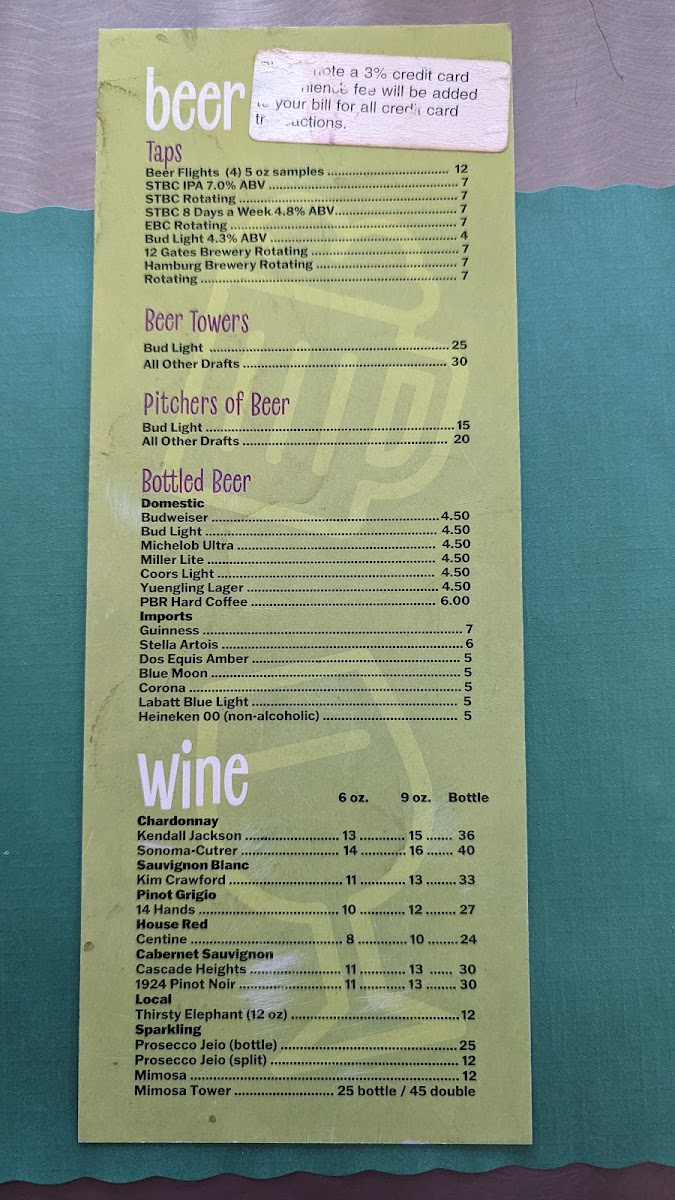 Menu Group Ther-Happy-4