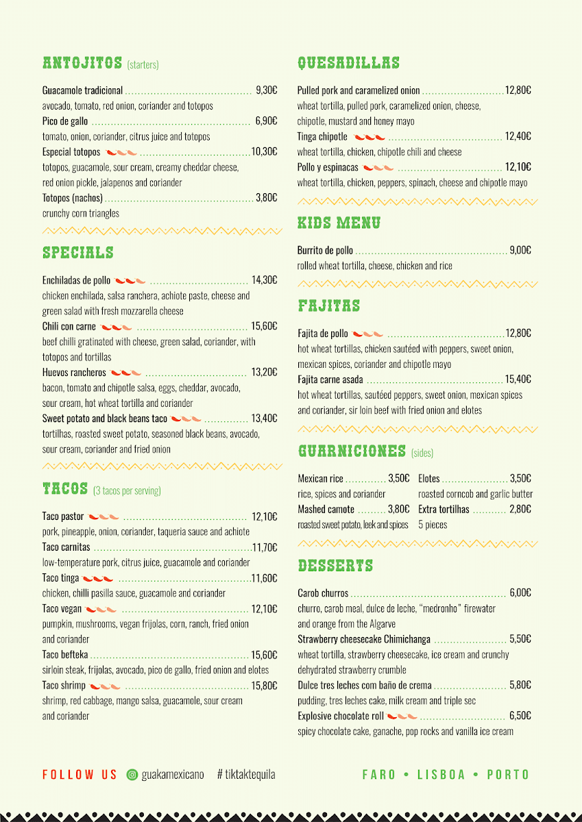 Menu Guaka-4