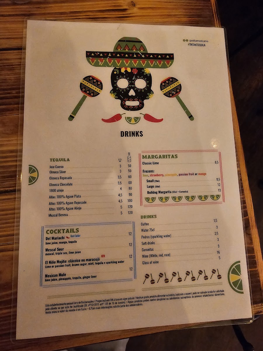 Menu Guaka-6