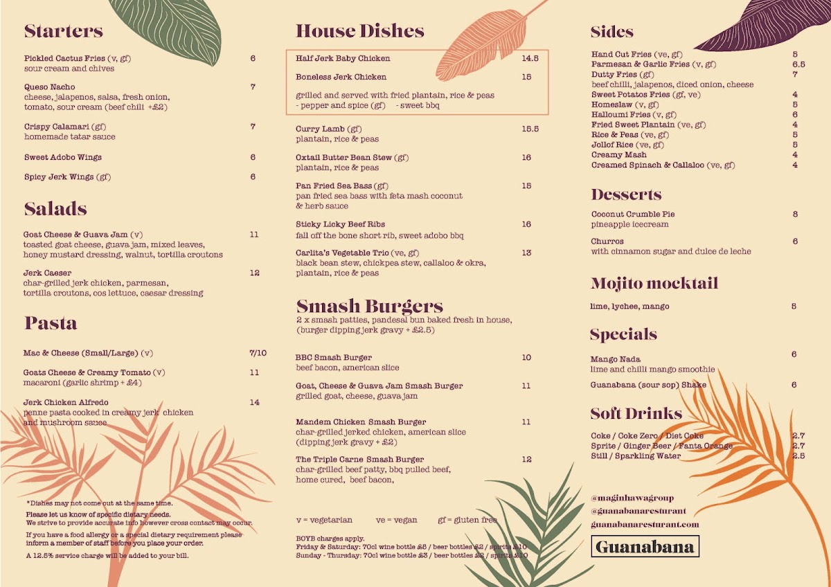 Menu Guanabana Restaurant-1