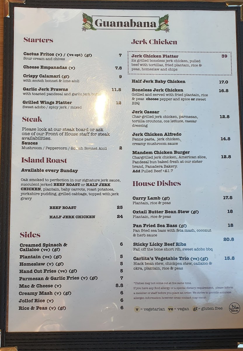 Menu Guanabana Restaurant-10