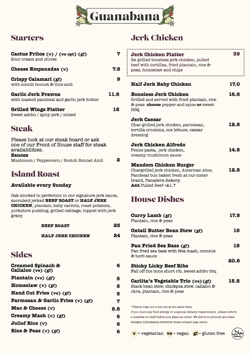 Menu Guanabana Restaurant-2