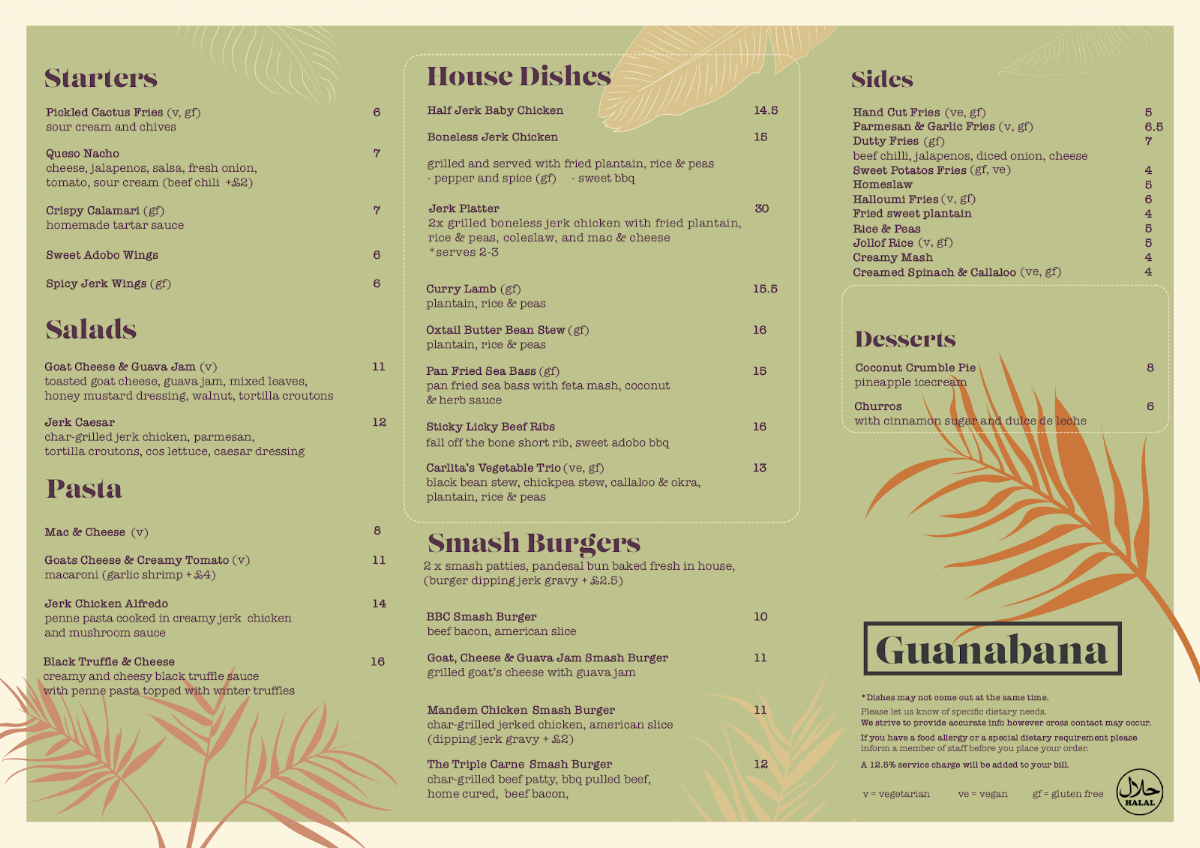Menu Guanabana Restaurant-6
