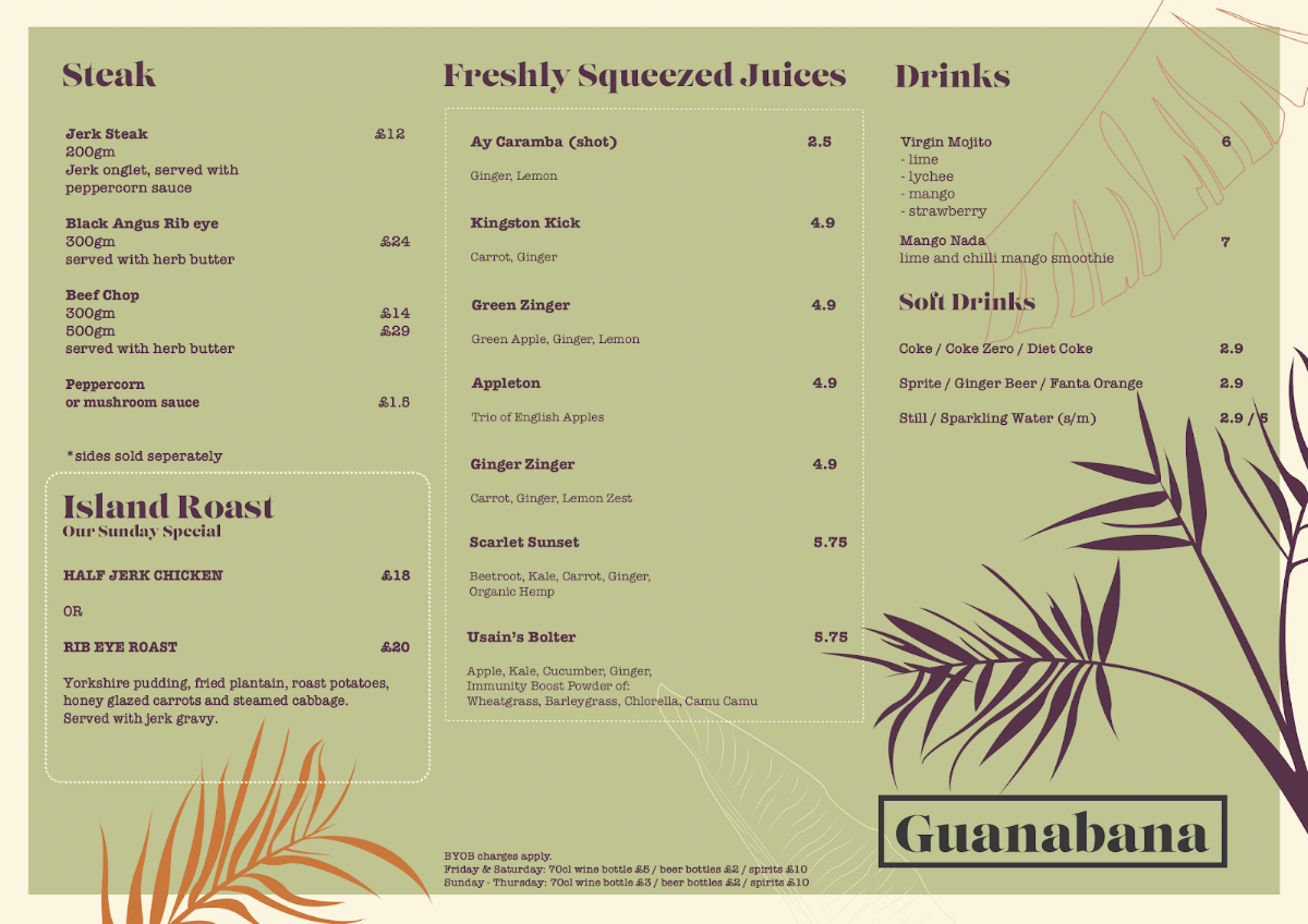 Menu Guanabana Restaurant-7