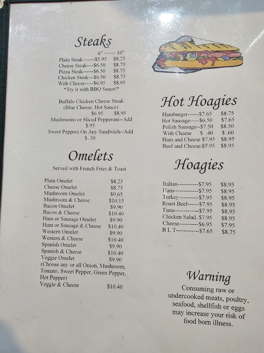 Menu Guilday's-1