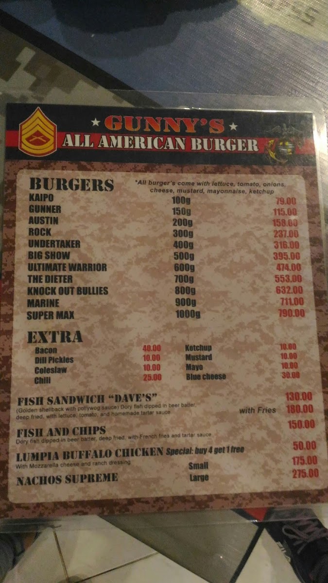 Menu Gunny's All American Burgerhouse-10