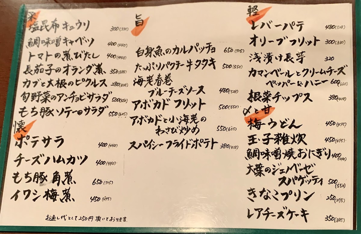 Menu Guttsu-1