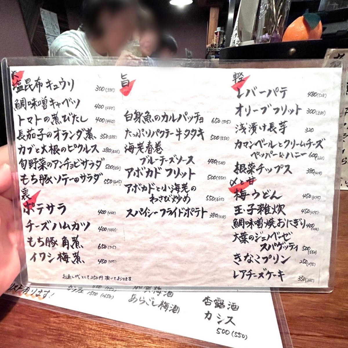 Menu Guttsu-6