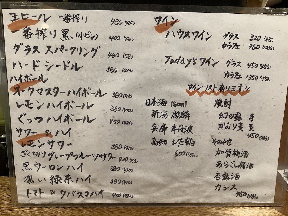 Menu Guttsu-9