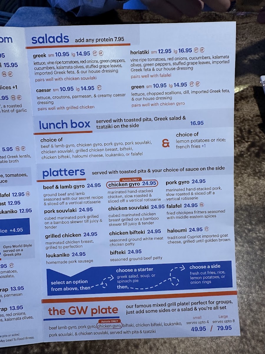 Menu Gyro World Flushing-6