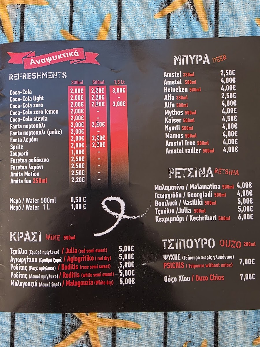 Menu Gyrochorio-1