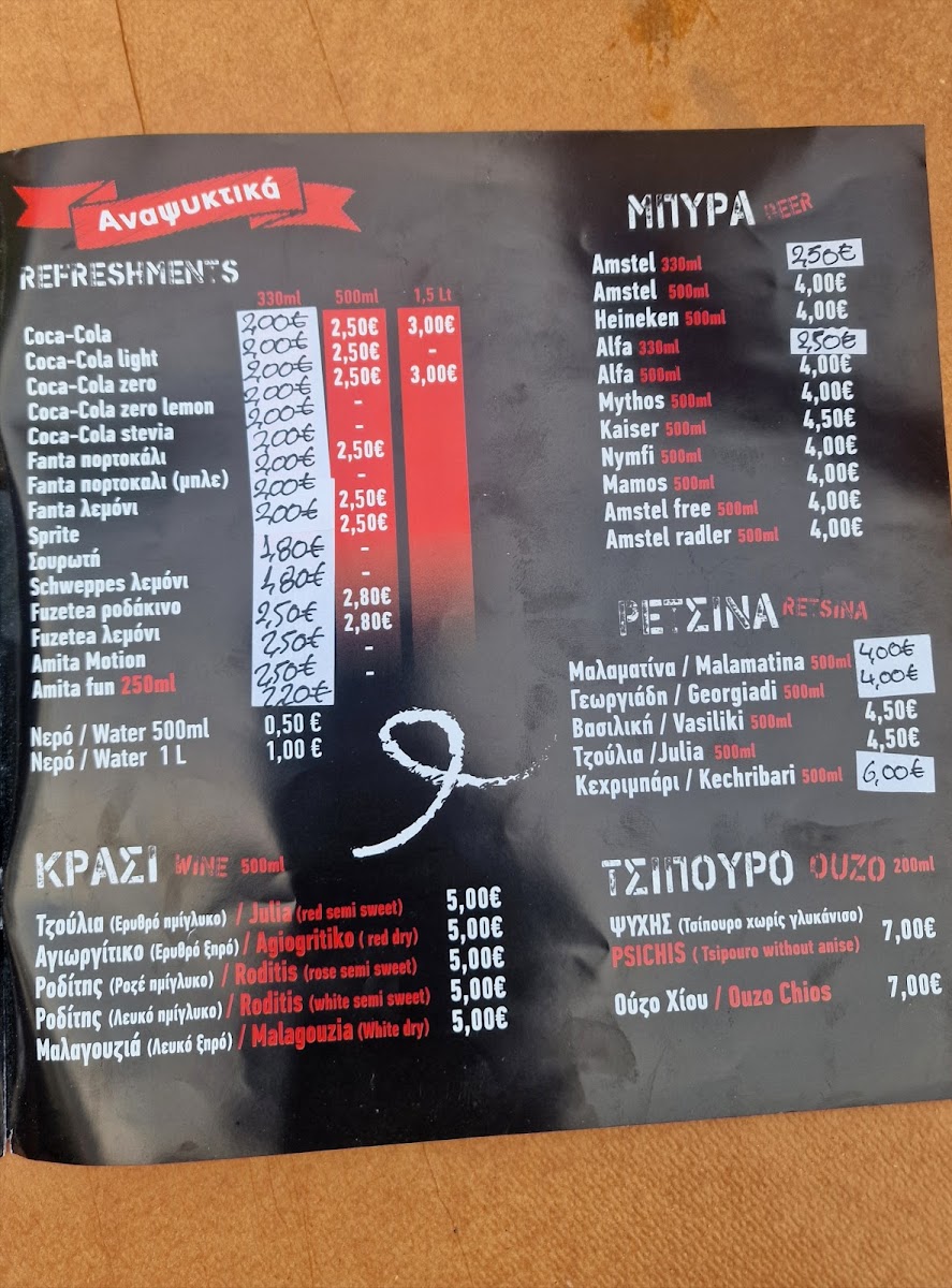 Menu Gyrochorio-9