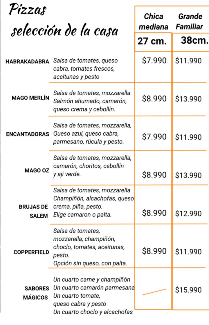Menu Habrakadabra Sabores-2