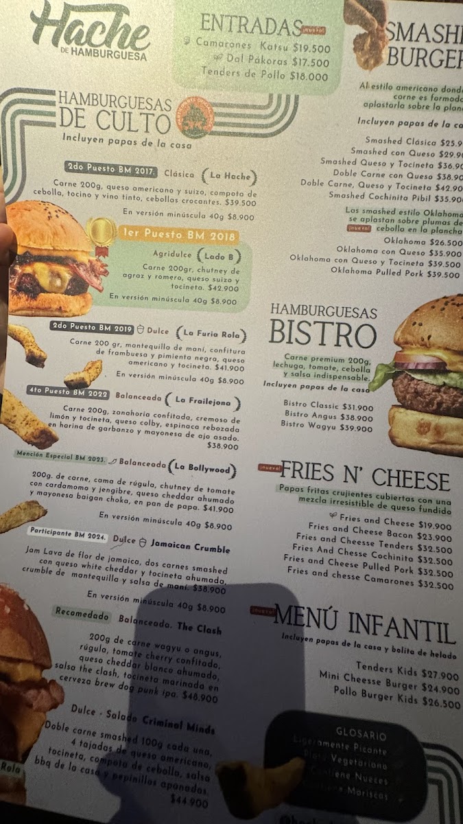 Menu Hache De Hamburguesa Santa Barbara-2