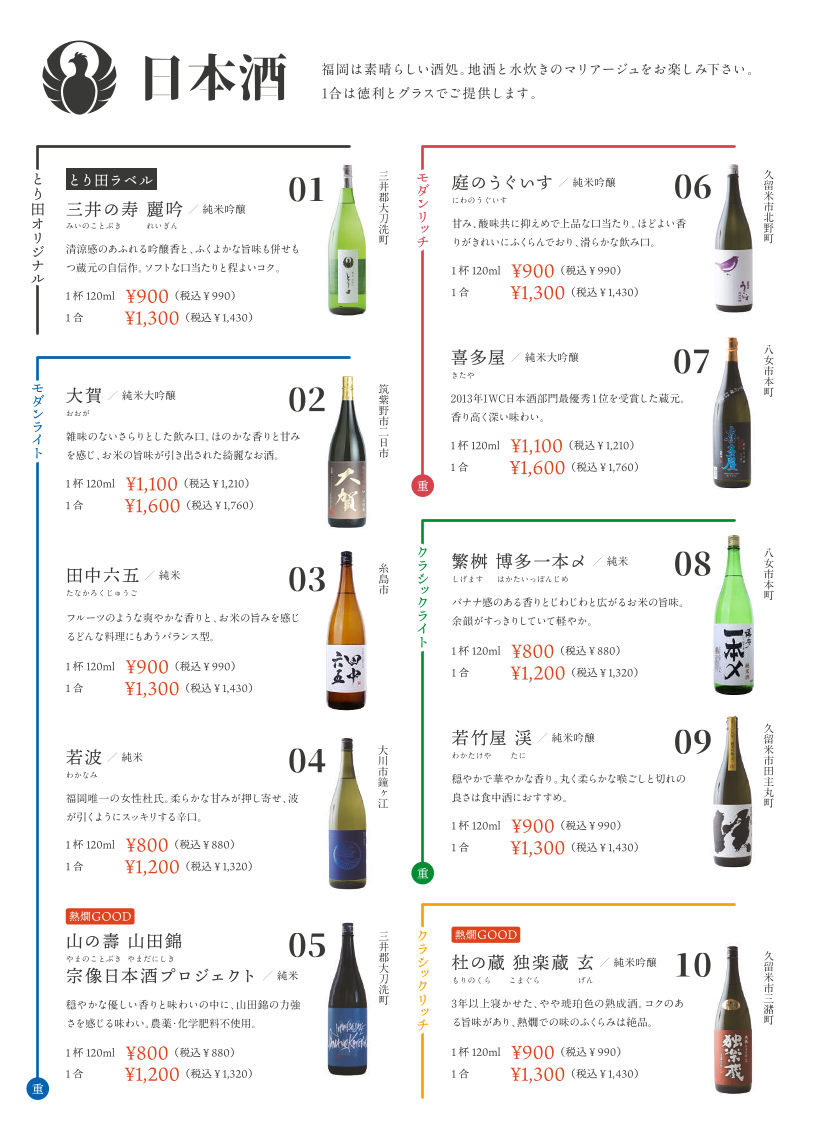 Menu Hakata Mizutaki Toriden-7