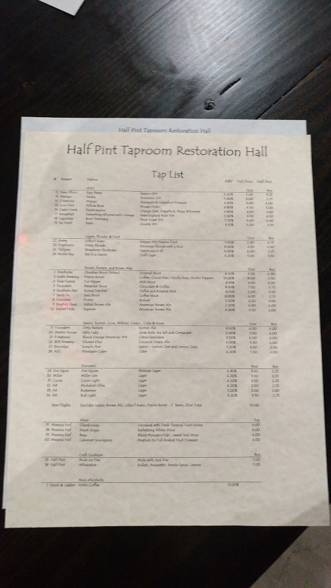 Menu Half Pint Taproom & Restoration Hall-5