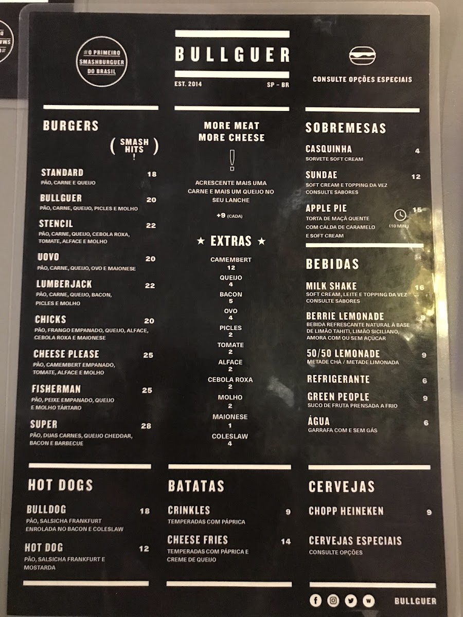 Menu Hamburgueria Bullguer-7